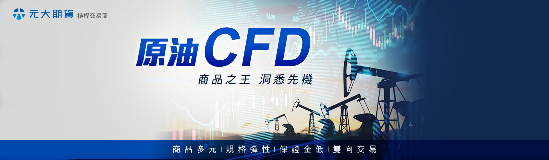 元大期貨-原油XTI、XBR｜輕鬆接軌國際市場