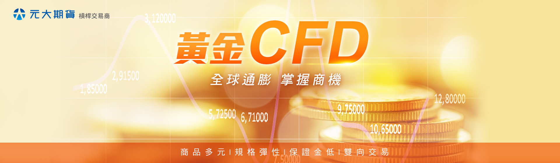元大期貨-黃金XAU、白銀XAG｜小資也能參與大行情